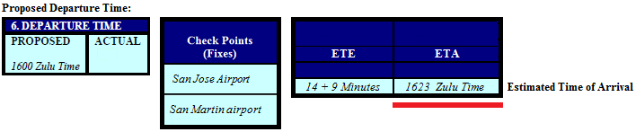 Estimated Time of Arrival: For Individual Leg
