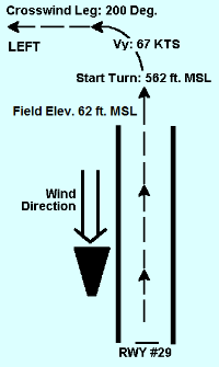 Home: Take-Off
